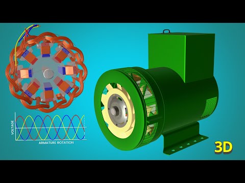 How Altenators Work | 3D Animation Explained