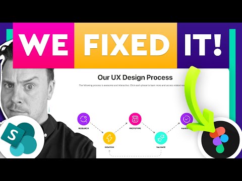 Build and embed an interactive process within SharePoint!
