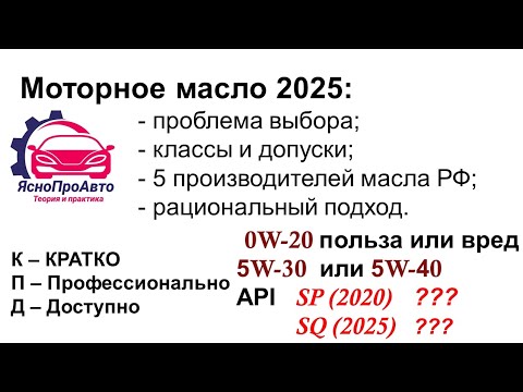 Моторное масло 2025 ч. 1