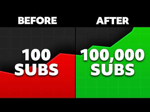 To Grow On YouTube Do This…