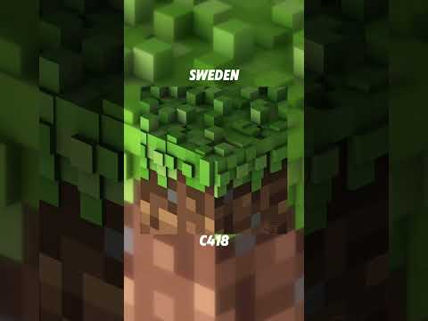 Oddly Nostalgic Music! #support #smallyoutuber #music #nostalgic #nostalgia #chill #games #sad #mc