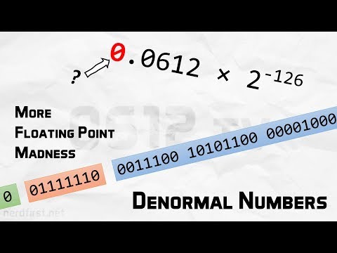 Denormal Numbers - More Floating Point Madness!