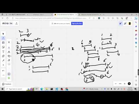 Leetcode 1353. Maximum Number of Events That Can Be Attended (sort + heap)