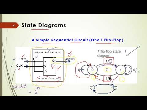 Ch8 PART 2 Advanced Sequential
