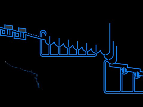 Scrolling with Map 2 - Marble Race in Algodoo