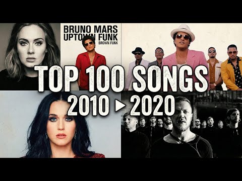 Top Hits 2010–2020 | Best Songs of the Decade