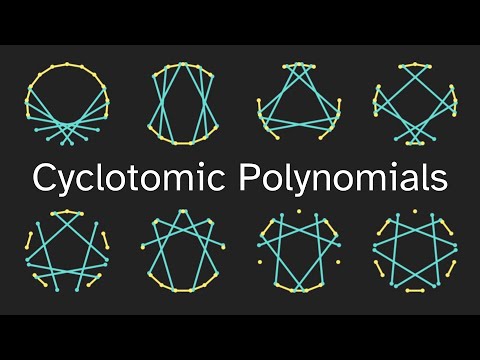 Visualizing Cyclotomic Polynomials