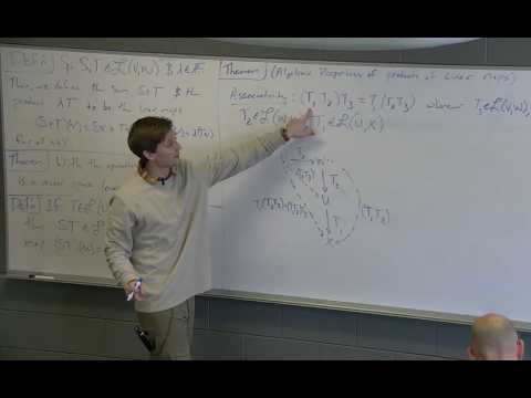 Linear Algebra - The Vector Space of Linear Maps