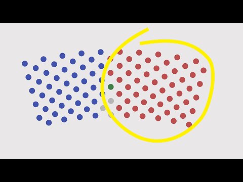 The 2014 midterm elections: 5 big takeaways