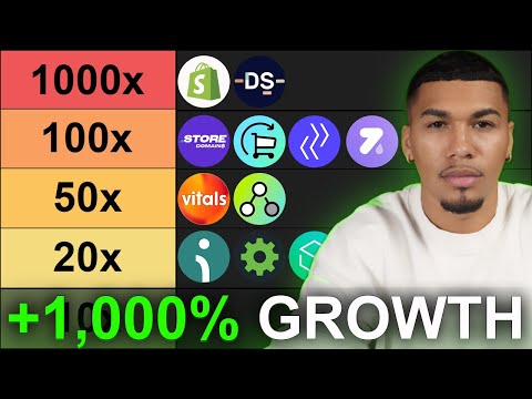 MUST HAVE Shopify Apps To Increase Dropshipping Sales