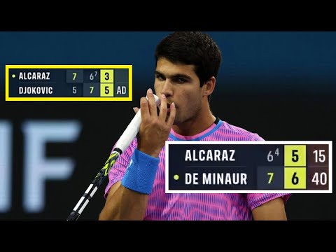 Carlos Alcaraz Mental Strength is Already INSANE at 19!