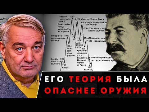 ГУМИЛЁВ: Открыл ЗАКОН, по Которому Живут и Умирают НАРОДЫ