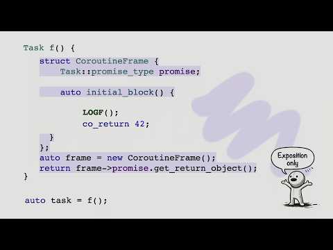 C++ Coroutines Demystified - Phil Nash - ACCU 2025