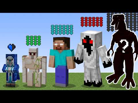 Which Minecraft Bosses are immortal ?