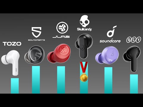 Best BUDGET Earbuds Under $30 (Scored & Ranked)