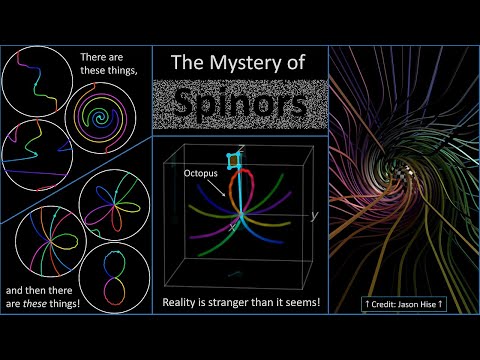 The Mystery of Spinors
