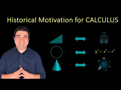 History of Calculus: Part 3 - The Historical Motivation