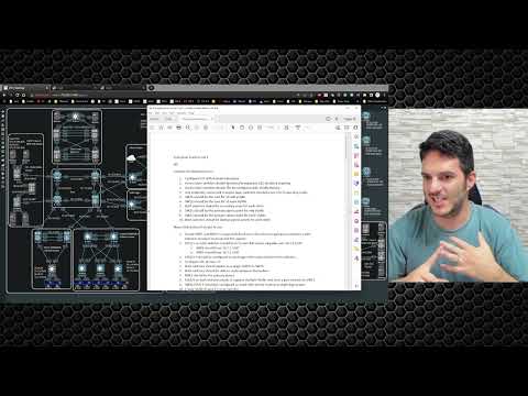 Enterprise Lab 1 Overview