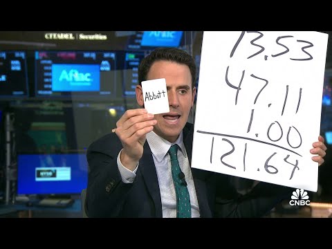 Oz “the Wall Street Mentalist” blindly guesses 2 top stocks