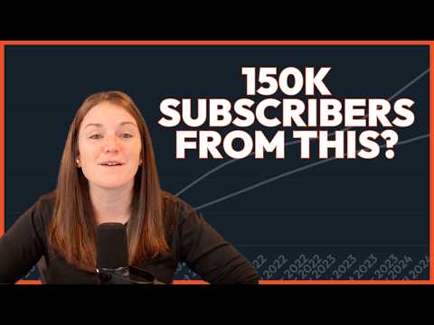 I Studied 20 of the Internet’s Top Creators. Here's What We Learned.