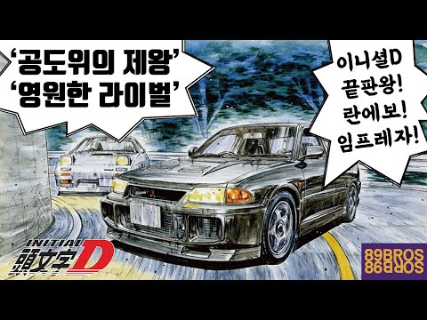 Famous cars born in Japan's bubble economy! [Part 2] Eternal rivals! The birth story of the Lance...