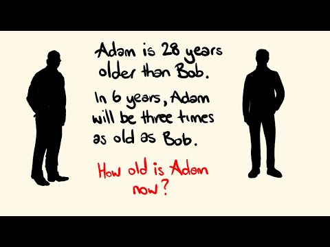 How to Solve Age Problems Easily