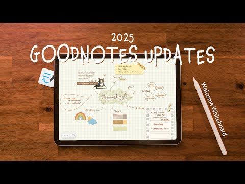 Everything New in GoodNotes | Infinite Canvas, Whiteboard