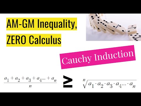 Proving the AM-GM Inequality with ZERO Calculus
