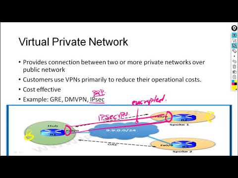 IPSec VPN | Site to Site VPN  in Hindi | WhatsApp +91-935-139-3754