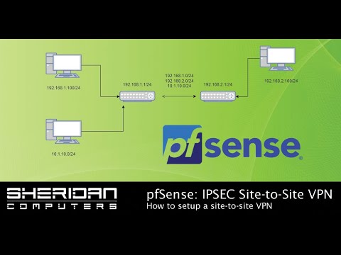 pfSense | Site-To-Site VPN | How to Setup an IPSEC Site-to-VPN with pfSense