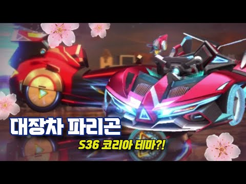 The S36 Korea Theme is finally here! The Grand Master (Strike & Defender) Paragon [Car Couple]