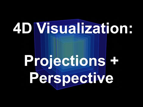 Visualizing 4D part 3: Projections and Perspective