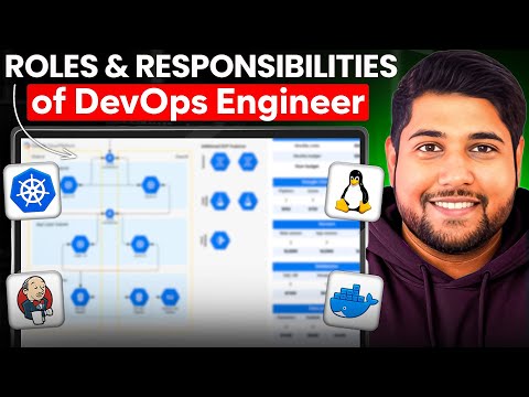 Roles & Responsibilities Of DevOps Engineer |  Day To Day Tasks | DevOps Shack