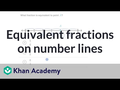 Equivalent fractions on number lines