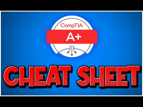ACRONYM CHEAT SHEET -for- 2023 COMPTIA A+ Exam (220-1101 & 220-1102)