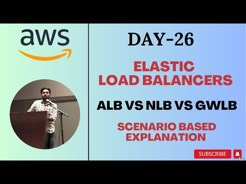 Day-26 | AWS Load Balancers | ALB vs NLB vs GWLB | Detailed Comparison | #aws #abhishekveeramalla