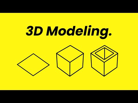 Every 3D Modelling Concept, Explained