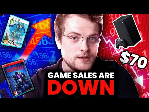 The Price Of Games Is Getting Out Of Hand…