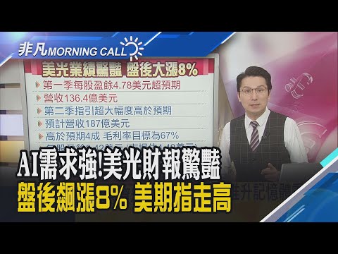 "美光"成救星?激勵美期走高 記憶體晶片供應短缺明年持續!美股收黑...科技股再遭血洗 費半挫3.8%甲骨文.博通.輝達暴跌｜主播鄧凱銘｜【非凡Morning Call】20251218｜非凡財經新聞