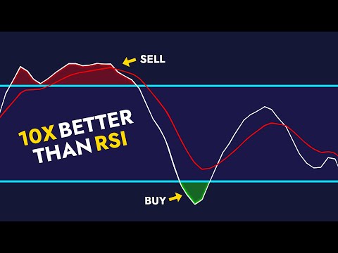 NEVER Use Stochastic RSI Again – This Tool is 10x Better!