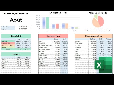 Tableau Excel : Budget Mensuel | Comment Gérer Son Budget Mensuel ?