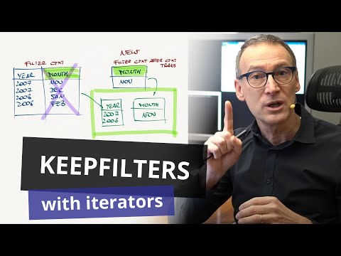 When to use KEEPFILTERS over iterators
