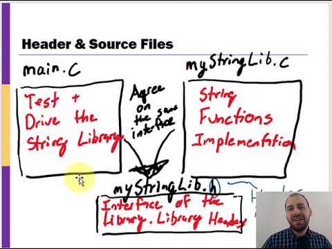Multiple Files in C (Header and Source Files)
