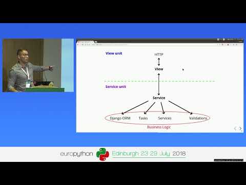 Martin Angelov - Proper Django Testing