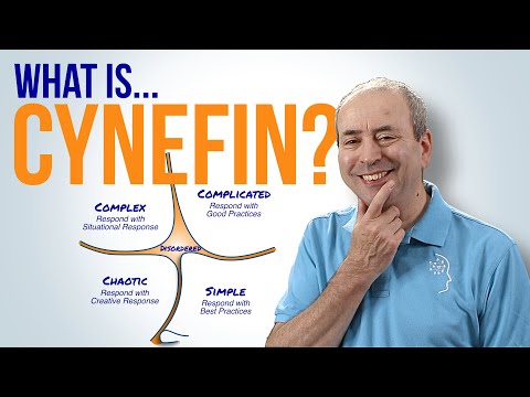 What is Cynefin? What is the Cynefin Framework?