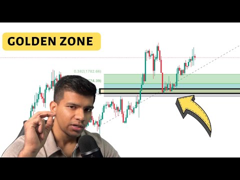 How to use FIBONACCI RETRACEMENT (MY SECRET)