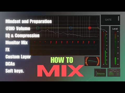 How to mix with the CQ18T Digital Mixer