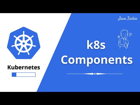 Kubernetes Tutorial | K8s Components Explained in 10 mins | Part-2 | JavaTechie