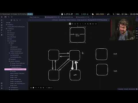 Design Google Docs System Design Interview Tips