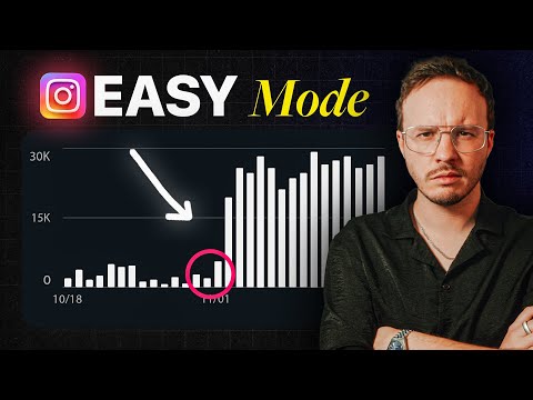 Instagram LEAKS How To Beat the 2026 Algorithm